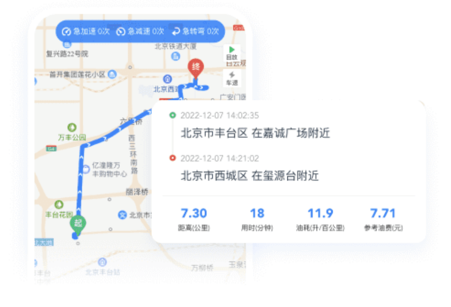 轨迹回放与油耗统计